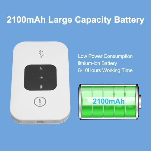 Miniatura 6 de Hotspot móvil, enrutador portátil de viaje soporta 10 usuarios al mismo tiempo, dispositivo de bolsillo con batería grande de 2100 mAh, para