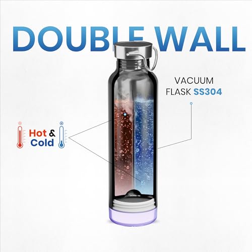 Image of Aquaminder Smart Water Bottle | RGB LED Glow & Timer Hydration Reminder with BT Mobile Phone Connection, Thames with App 600 ML (Grey)