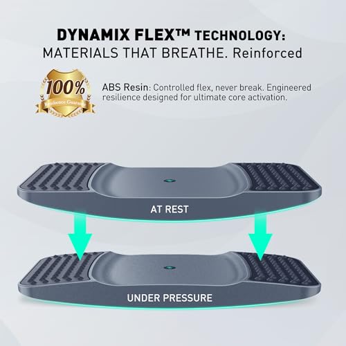 Image of Standing Desk Balance Board - High-Rebound Comfort Core Wiggle Board for Active Standing - Lateral Tilt Exercise Board for Office Work with Washable TPE Massage Pads - 220 lbs, Gray