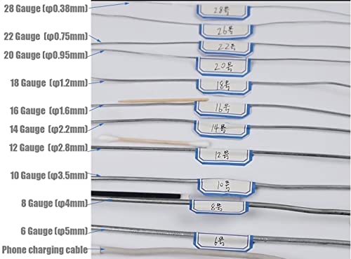 6 Gauge Galvanized Steel Wire - 5mm Heavy Duty Metal Rope for DIY Projects, Floral Arrangements & Fence Repairs - Durable Silver Wire for Strong Fastening