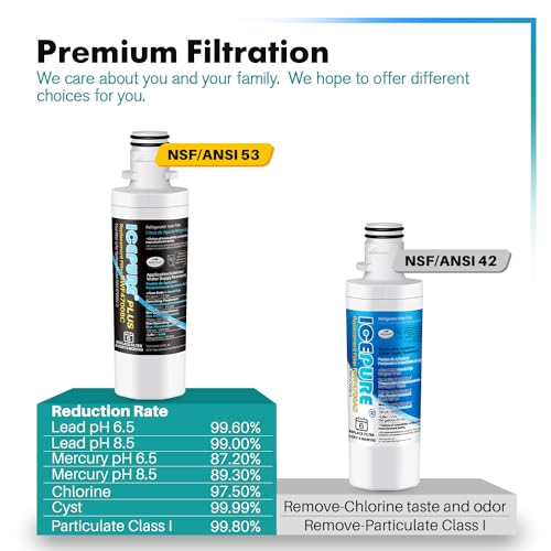 Image of ICEPURE PLUS ADQ747935 NSF /ANSI 53 Replacement for LG LT1000P Kenmore Elite 9980 LT1000 LT1000PC ADQ74793501 MDJ64844601 RWF4700A LFXS26973S Refrigerator Water Filter and LT120F Air Filter,2PACK