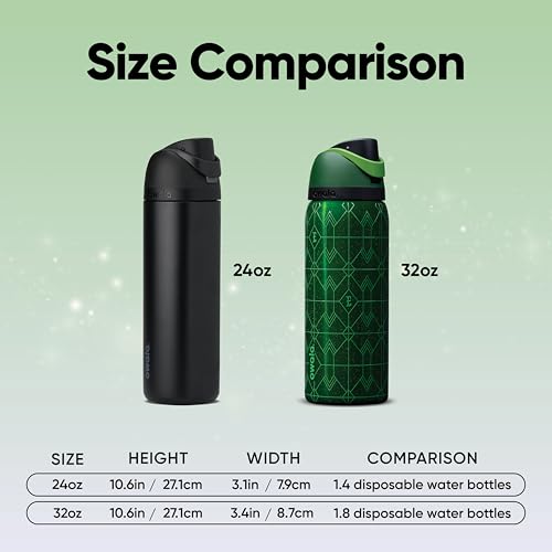 Image of Owala Wicked FreeSip Insulated Stainless Steel Water Bottle with Straw for Sports and Travel, BPA-Free Sports Water Bottle, 32 oz, Elphaba (Green)