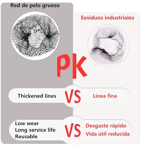 Accesorios, Outdoors Imagen adicional