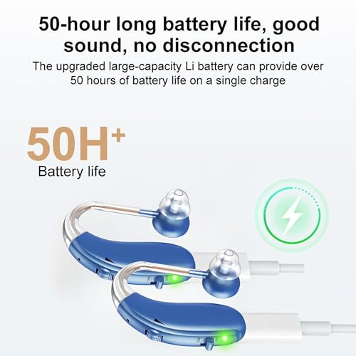 Image of Fastwell F27-2 Unit For Both Ear Rechargeable Hearing Aids for Adults with Hearing Loss, Mild To Moderate, Noise Reduction Ear Machine, (Blue-Pair) 1-Year Warranty