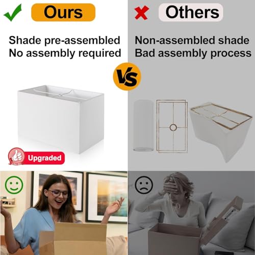 Image of Lynnoland 21 inch Set of 2 Table lamp with USB A+C & AC Outlets, Touch Control 3-Way Dimmable Nightstand Lamps for Bedroom Living Room Office Reading, White Shade Touch Lamps, 5000K LED Bulbs Included