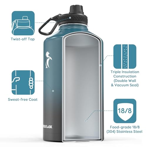 Image of Coolflask 128 oz Gallon Water Bottle Insulated with Straw & 3 Leakproof Lid