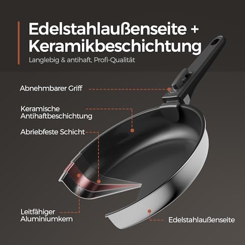 5-Teiliges Antihaft Keramik Pfannenset mit Abnehmbarem Griff, 3-Schichtiger Edelstahl Topf Set-PTFE/PFAS/PFOA frei, Töpfe Induktion… – Ansicht 4