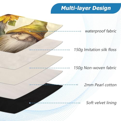 Funda para portátil de 13-14 pulgadas impermeable miniatura 4