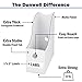 Dunwell White Magazine Box (6 Pack), Sturdy Cardboard File Folder Holder for Desk, Shelves, Office or Classroom, Ships Flat, Assembles in Seconds, Includes Labels