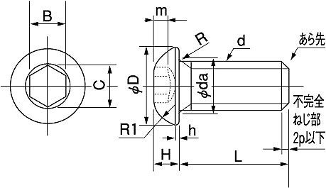 興津螺旋 SUSボタンキャップ(オキツ SUS 6&times;16mm A002100V0060016000