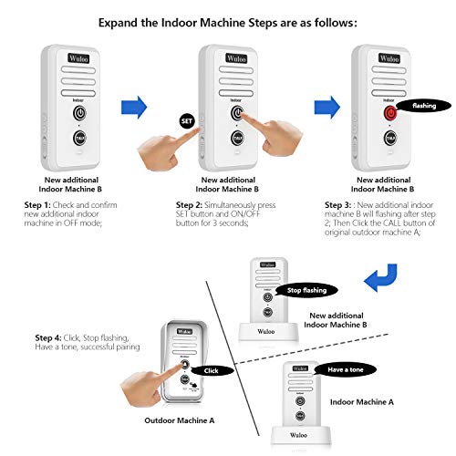 Image of Expandable for Wuloo Wireless Intercom Doorbell, an Additional Indoor Unit for Expanding Wuloo Doorbell System(Only Indoor Unit, CAN NOT Work Without Outdoor Unit)