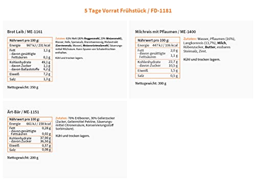 5 Tage Vorrat Frühstück von ration1! Leckeres Frühstück für 5 Tage - ohne Kühlung 10 Jahre haltbar ab Herstellungsdatum (MHD Ende 2032)! – Bild 3