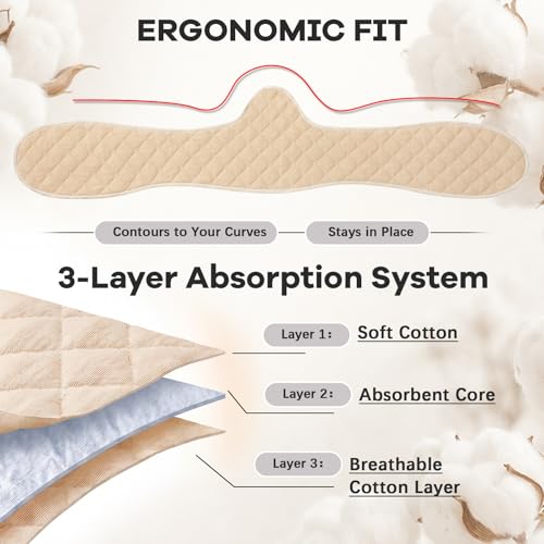 Image of Boyiee 16 Pcs Cotton Bra Liners 3 Layer Reusable Boob Towel Under Breast Sweat Absorber Pads for Woman