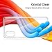TORRAS iPhone Xs Case/iPhone X Case, Ultra Thin Slim Fit Soft Silicone TPU Cover Case Compatible with iPhone X/iPhone Xs 5.8 inch, Clear