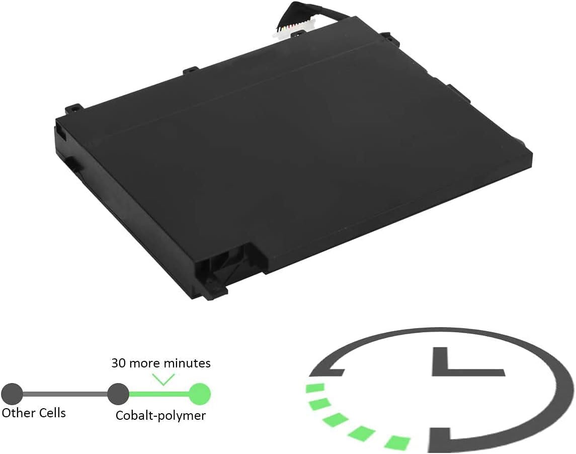 PF06XL Laptop Battery Replacement for HP Omen 17 GTX 1060 17-W100NG W111NA W102NA W102NL W101NG W104NG W106NG W108NG W133NG W151NR W209NG W295NR W220NR W240NG W119TX W120TX W205TX(11.55V 95.8Wh)