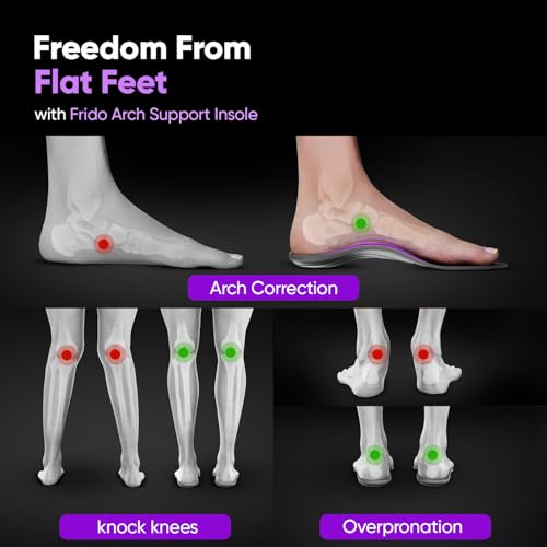 Frido Arch Support Insole for Flat Feet, Relieves Feet Pain, Plantar Fasciitis & Heel Spurs, Orthotic Inserts for Enhanced Stability, Comfortable, Trimmable Shoe Inserts, Medium (9 to 11 UK) Pack of 1 (Image - 5)
