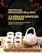 DUJUST Juego de té japonés de porcelana blanca con tetera Imagen de DUJUST Juego de té japonés de porcelana blanca con tetera