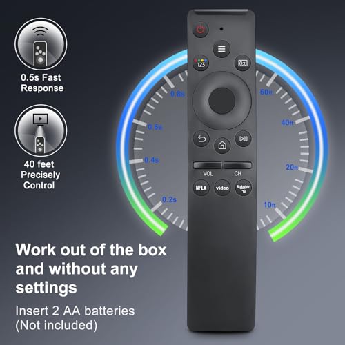 (Pack of 2) Universal Remote Controls for All Samsung TV LED QLED UHD SUHD HDR LCD Frame Curved Solar HDTV 4K 8K 3D Smart TVs, with Buttons for NeIflix, Rakuten TV - Image 5