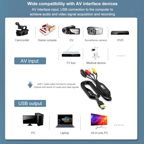Fabater Konwerter VHS na Cyfrowy, Konwerter Audio-Wideo USB na AV 720P, Karta Przechwytywania Wideo USB 2.0 do Kamery DV, Konwersja VHS VCR DVD nas Adapter Cyfrowy