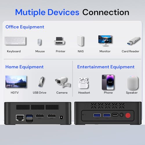 Image of wo-we Mini PC AMD 3500U(Beat N150 /N100 /4300U) 8GB RAM 256GB SSD 4C /8T 4K Triple Display HDMI&Type-C,USB3.2 Silent Heat Dissipation Mini Desktop Computer for Home Theater Office Business Education