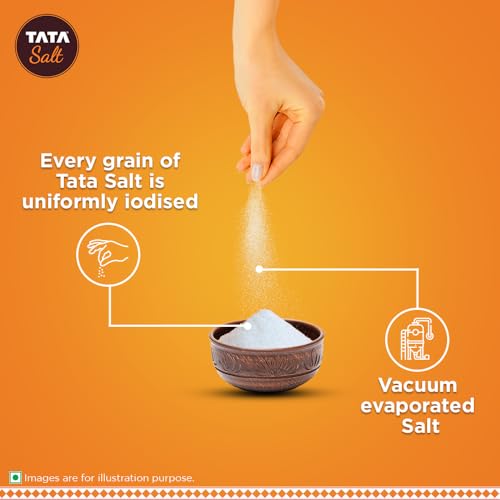 Tata Salt, 1kg
