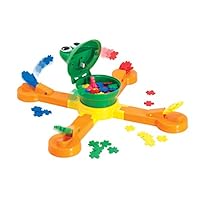 Mr. Mouth Classic & Retro Toys for Ages 5 to 11