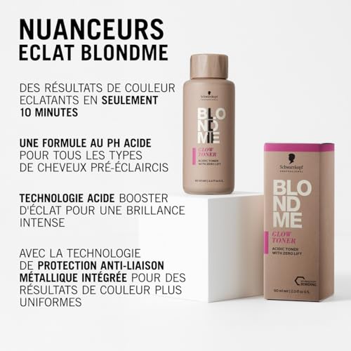Schwarzkopf Professional – Glow Toner Ice 60 ml – Ansicht 4