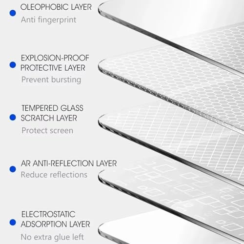 Couverture Affichage Navigation Automatique Benz CLE Trajet - 7
