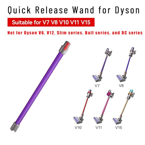 Encuentra la mejor selección de Recambios aspirador dyson para comprar online. 8 Imagen adicional
