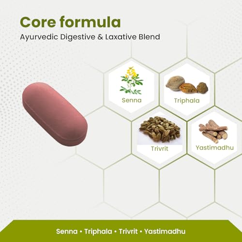 Image of Green Milk MTPEX Tablets | Natural Laxative for Constipation Relief | Relieves Acidity, Gas, Bloating & Indigestion | Gentle Colon Cleanse | Herbal Digestive Support for Men & Women | 10 Tablets (Pack of 10)