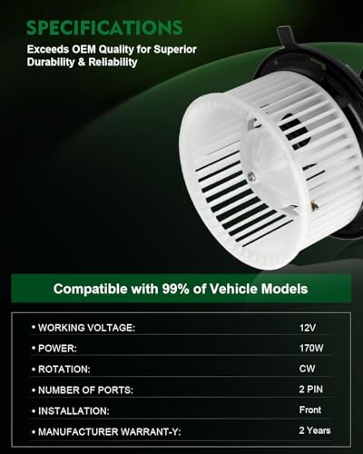 Image of HVAC Heater Blower Motor Assembly Fits for:-Jeep Liberty 2002 2003 2004 2005 2006 2007 | for:-Jeep Wrangler TJ 2002 2003 2004 2005 2006, Replace OE# 700154 5066553AA 5139720AA 68028890AA