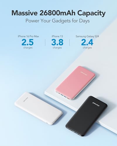 charmast Charmast Power Bank, Ultra Slim Powerbank 26800mAh mit 4 Ausgängen & 3 Eingänge, USB C In & Out Externe Handyakkus Kompatibel mit iPhone 17/16/15/14/13/12 Pro Max Plus iPad Samsung Tablet (Rosa) - Produktansicht 3 | TV | Video | Foto
