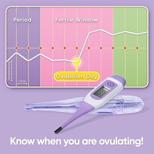 Wondfo Digital Basal Thermometer for Women Fertility – BBT Thermometer for Ovulation & Pregnancy Tracking – High Accuracy & LCD Display & Waterproof