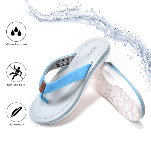 Image of AEROTHOTIC Beach Sandals for Woman Non Slip Flip Flops Quick Dry Slippers