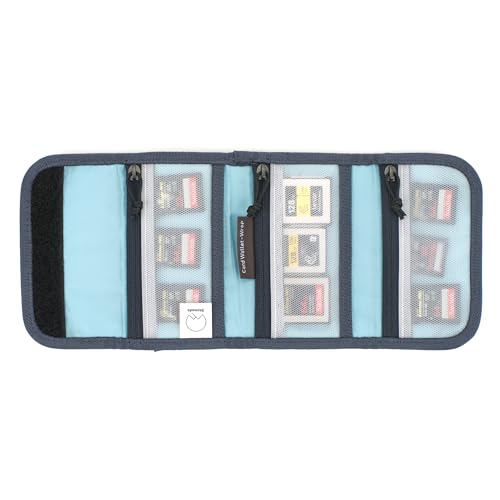 Shimoda Card Wallet - SD - Blue (520-508)3