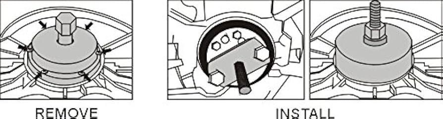 Amazon | JTC クランクシールインサーター&リムーバー SST 輸入車用