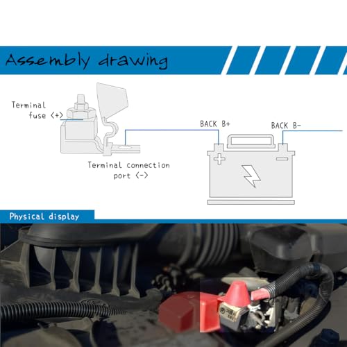 Fusibles 100 A MRBF étanches, la solution aux pannes de batterie de camping-car