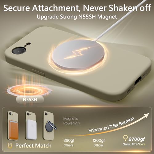 Image of FireNova Magnetic for iPhone 17e Case /iPhone 16e Case, Compatible with MagSafe, [Silicone Camera Protection] Microfiber Lining Phone Case, 6.1 inch, Khaki