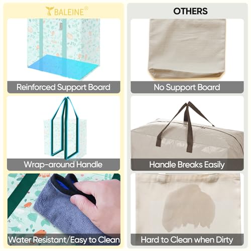 Baleine 4 Pk Grocery Bags Reusable Shopping Bags With Reinforced Bottom thumb #4