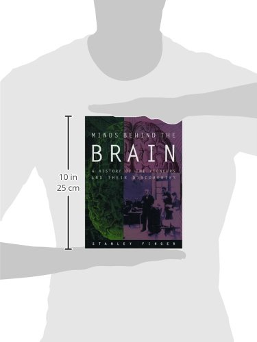 Minds behind the Brain: A History of the Pioneers and Their Discoveries