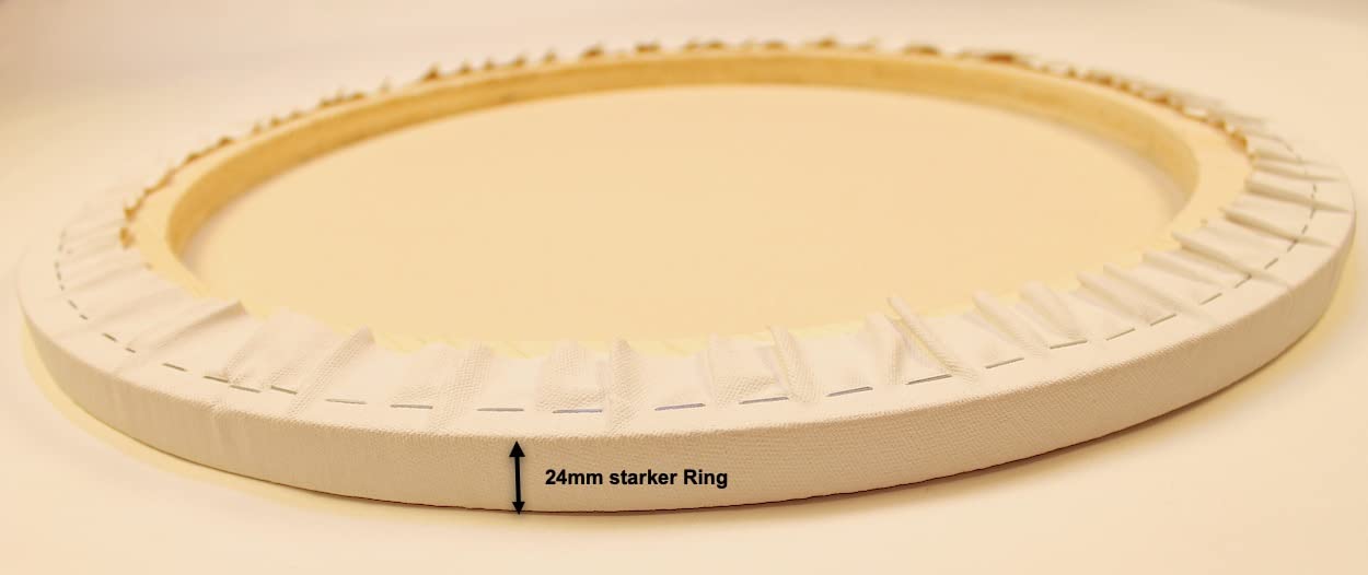 Tela Rotonda Per Pittura HARMONIE IM GANZEN - 50 Cm, Tessuto Cotone 380 G/m², Telaio In Legno Di Abete, Made In Germany