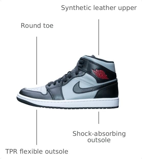 Image of Nike Men's Air Jordan 1 Mid Sneaker