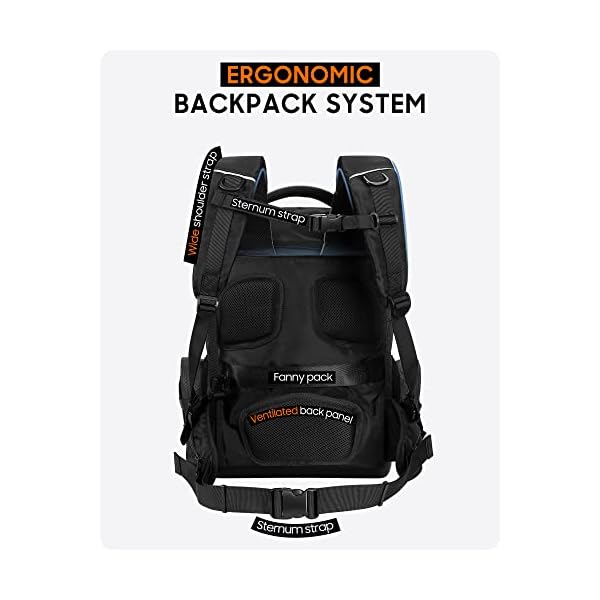 ROCCOPET Dog Carrier Backpack - Waterproof Pet Carrier for Small Dogs