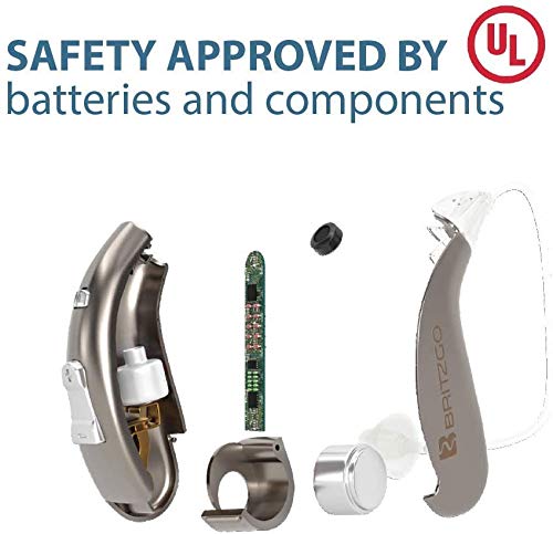 Britzgo Dual Package Of 702 Hearing Amplifier - Aids With Hearing Activity - Made In America With A Newly Designed Digital Chip And Speaker - Time To Upgrade #TOP3