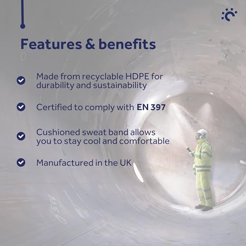 Beeswift Safety Helmet Yellow CNS03YA - 5