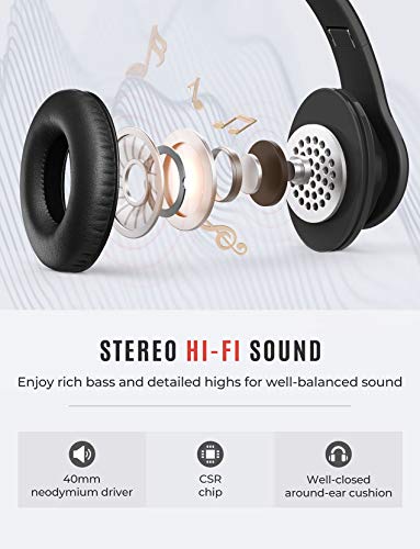 image for Mpow 059 Bluetooth Headphones Over Ear, Hifi Stereo Wireless Headset, 