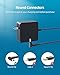 65W 45W Charger Fit for Lenovo Ideapad Flex 14 15 Flex-15IWL Flex-14IWL Flex-14API Flex-14IML Flex-15IIL Flex-15IML 81SQ 81SS 81XG 81XH 81XK 81SR Laptop AC Power Supply Adapter Cord