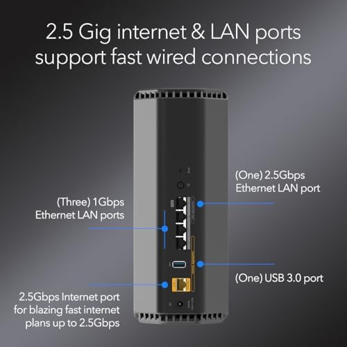 NETGEAR Nighthawk Dual-Band WiFi 7 Router (RS200) Router Only– BE6500 Wireless Speed (up to 6.5 Gbps) - Covers up to 2,500 sq. ft., 80 Devices – 2.5 Gig Internet Port - Free Expert Help - 4