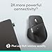 Logitech MX Master 4 for Business, Wireless Mouse with Quiet Clicks, 8K DPI, MagSpeed Scrolling, Logi Bolt Receiver, Bluetooth, Actions Ring, Haptics, USB-C Charging – Graphite