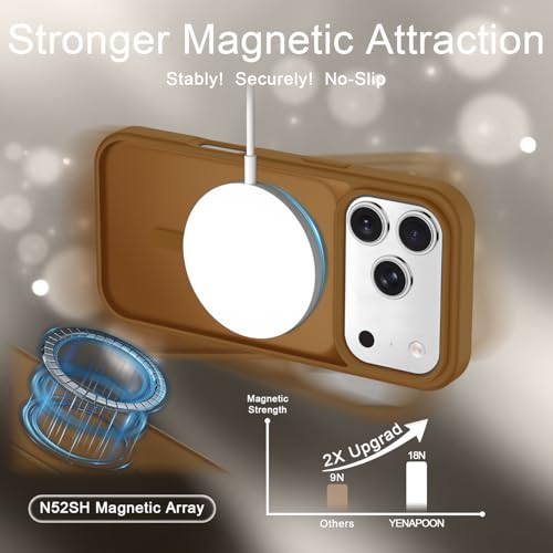 Image of YENAPOON for iPhone 17 Pro Max Case, Matte Magnetic Phone Cover [with 1 Screen Protector] [Support for MagSafe] [Shockproof Military Grade Protection] Translucent Frosted Back, Brown